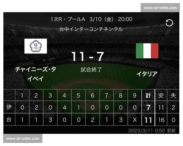 日本队迎战委内瑞拉,20比胜负背后的战略与亮点解析 日本队迎战委内瑞拉,20比胜负背后的战略与亮点解析