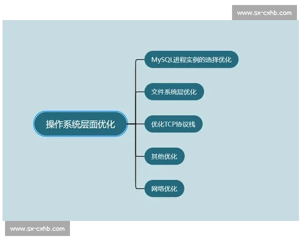 深入解析VS2017图形界面设计技巧与开发流程优化实战指南
